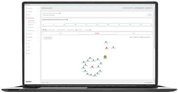 Exeon.NDR client server pairs