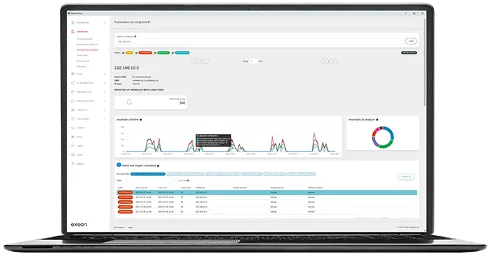 Exeon.NDR - Anomaly detection