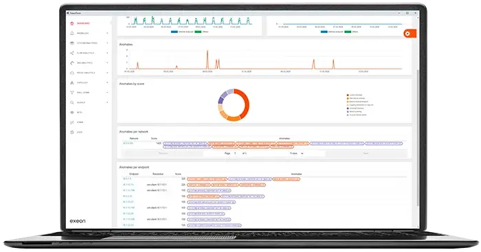 Exeon.NDR platform dashboard