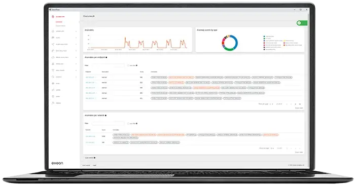 The Exeon NDR and AI security platform