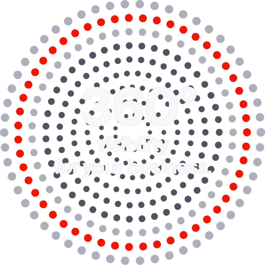 Exeon Ndr Exeon Analytics