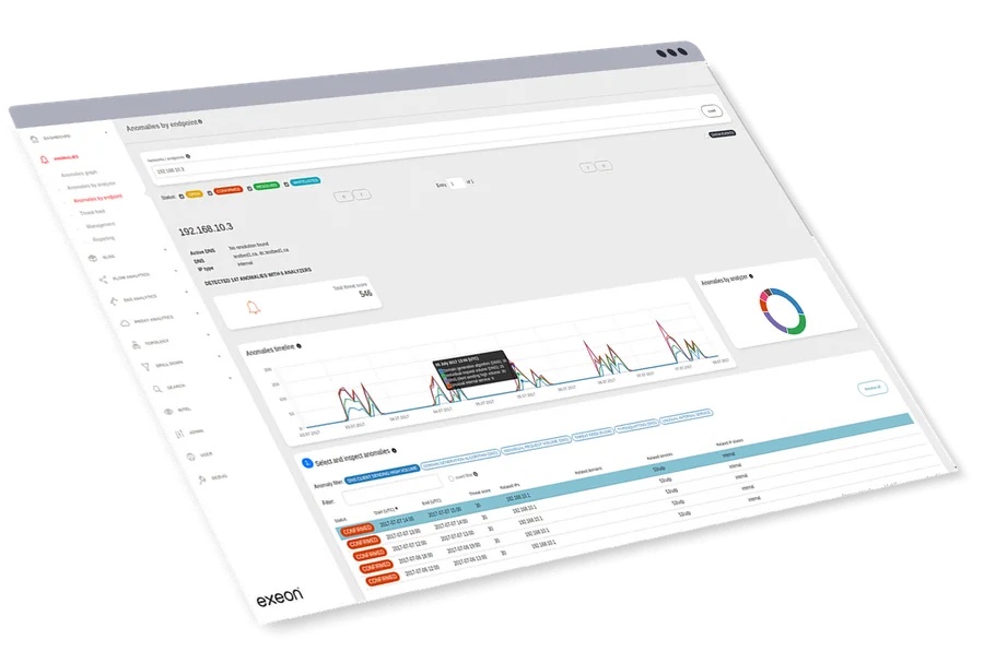 Swiss-made AI threat detection for networks, identities & apps.