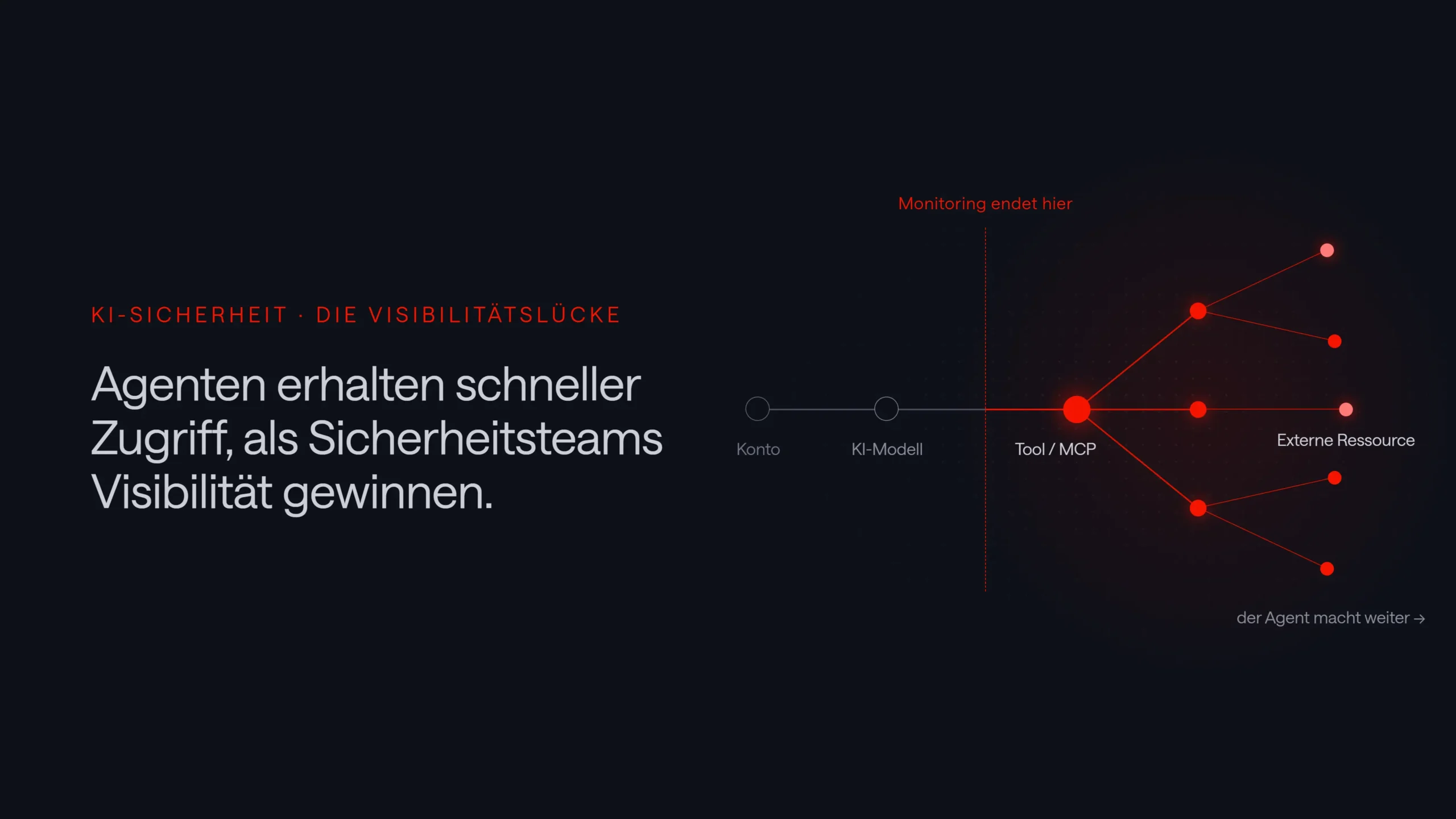 Sicherheit bei agentenbasierter KI – die Transparenzlücke