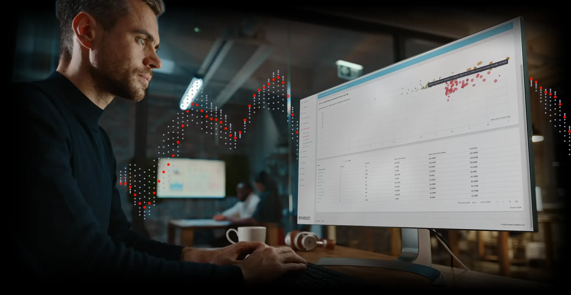 PHP2Shell for CISOs - Exeon Analytics