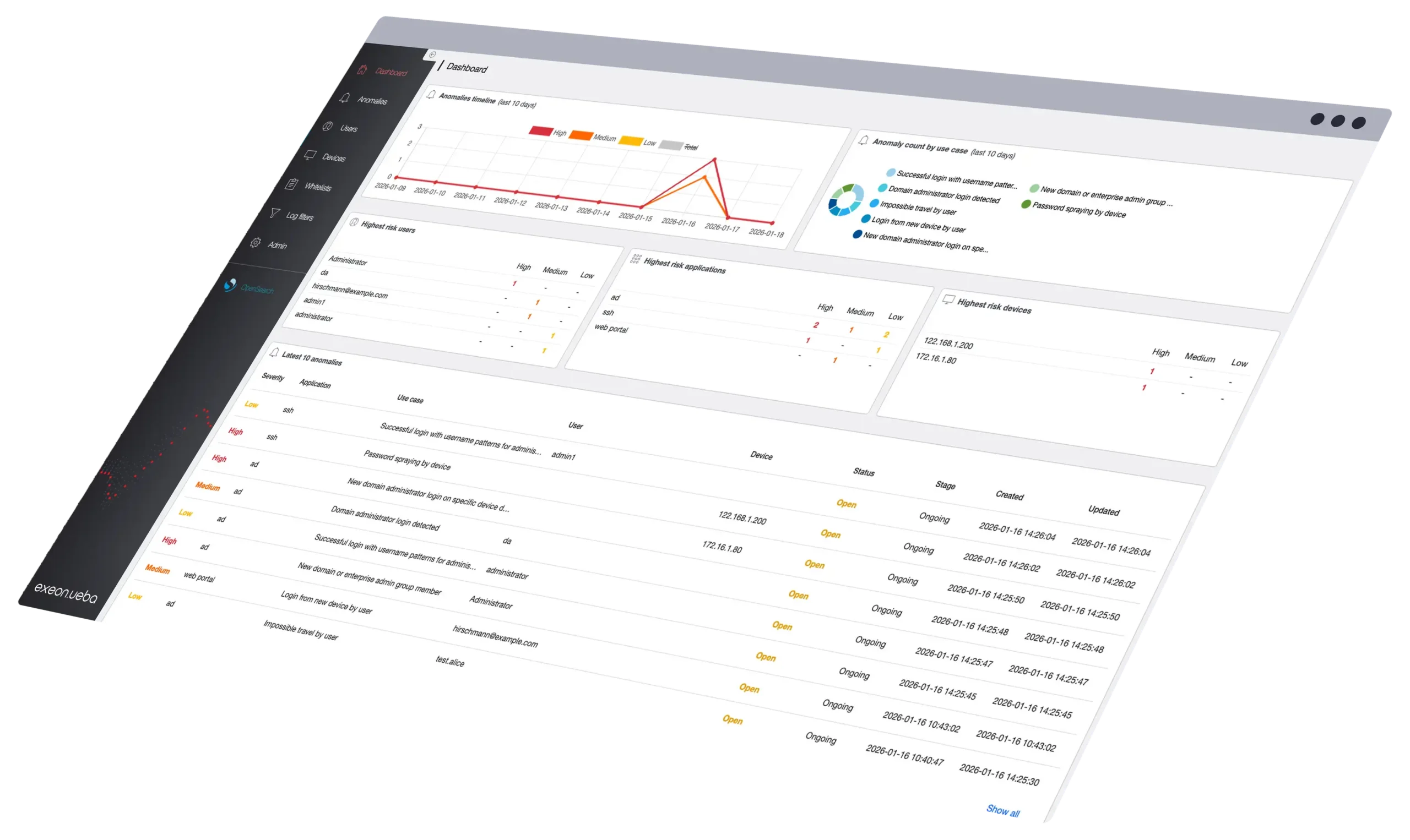 User and Entity Behavior Analytics with Exeon.UEBA