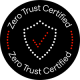 Exeon is Zero Trust certified
